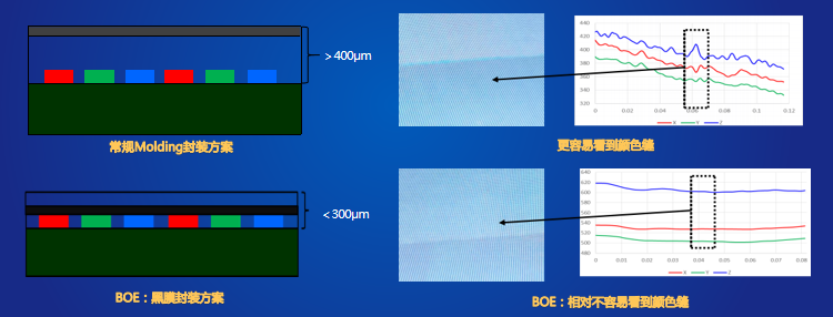 1687248571134680.png 7.png